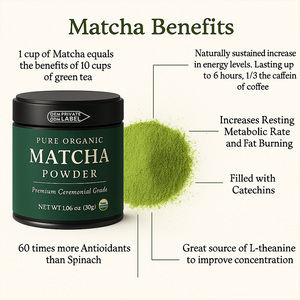 Té <span class=keywords><strong>Matcha</strong></span> en Polvo de Grado Ceremonial para Adelgazar, Nuevo Empaque de Marca Privada, Té <span class=keywords><strong>Verde</strong></span> Puro 100% Natural - Product Image 2