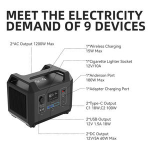 מחיר המפעל 1200w 1008wh lifepo4 אלחוטי תחנת כוח ניידת mpt גנרטור חיצוני לרכב - Product Image 5