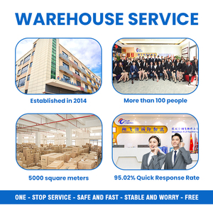 Serviço de Logística Porta a Porta, Agente de Transporte Aéreo, Transitário da China para EUA, Reino Unido, Canadá, Austrália, Europa - Product Image 5