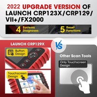 Launch X431 CRP129X OBD2 Escáner Lector de código Herramientas de diagnóstico Motor ABS SRS AT Oil SAS EPB TPMS Reset Creader129X Plus OBDII
