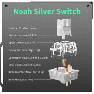 For ZT104 104-Key White RGB Backlit Full-Size Mechanical Gaming Keyboard Silver <b>Switches</b> Wired USB 2.0 <b>Plug</b> Play New for Wholesa - Product Image 3