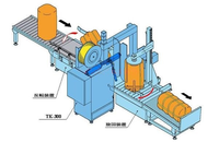 Machine de cerclage de ceinture de joint latéral, machine de cerclage automatique de palette, machine de cerclage de ceinture de pp