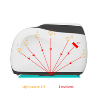 Espectrofotómetro Multiángulo para Pintura Automotriz, Colorímetro SG DC CV para Acabados Especiales con Soporte Personalizado OEM