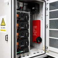 Extincteurs Rouges CRS Automatiques Thermiques à Aérosol Classe BCE Certifiés ISO9001 Armoires de Stockage d'Énergie en Acier
