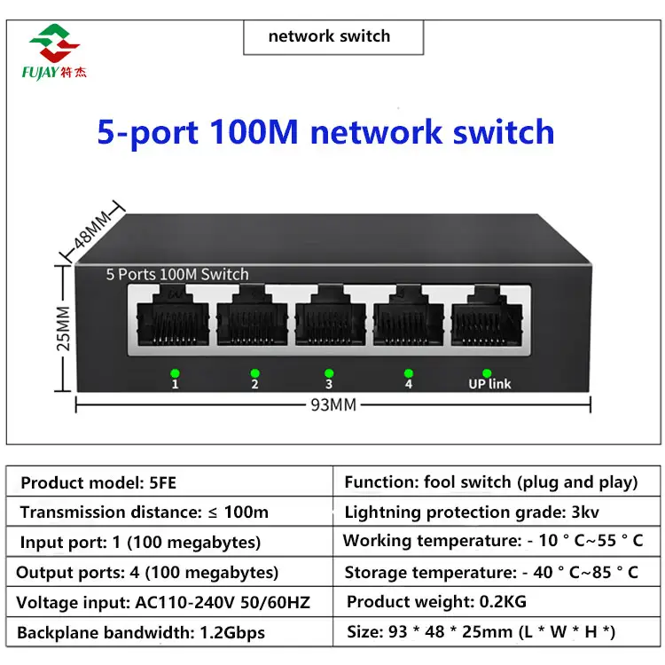 Bộ Chuyển Đổi Mạng 100 Gigabit Để Bàn 5 Cổng Bộ Chuyển Đổi Ethernet 10/100/1000Mbps Bộ Chuyển Đổi Ethernet Rj45 Nhanh Bộ Chuyển Đổi Mạng Lan Hu