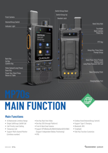 Quesum mp70s 4 gam PoC đài phát thanh với Bluetooth Wifi GPS Dual camera video bằng giọng nói thông minh Android PTT cầm tay Walkie Talkie điện thoại di động - Product Image 3