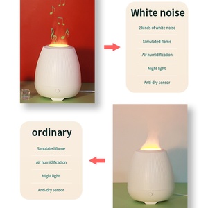 New Portable Plastic White Noise Machine 3D Flame Orange <b>LED</b> Night Light Aroma <b>Diffuser</b> Ultrasonic Humidifier USB Household - Product Image 2