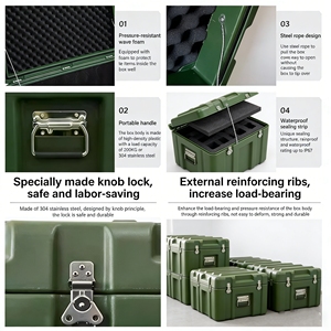 Kotak Plastik Keras Rotomolded Kapasitas 120L, Tahan Air IP67 Berkualitas Tinggi, Perlindungan Tugas Berat, Dapat Disesuaikan, Dukungan OEM ODM - Product Image 2