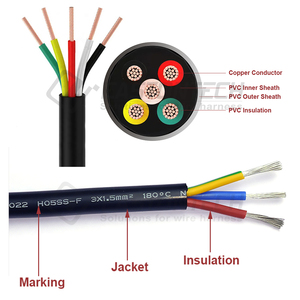 EW-05B + Hoàn toàn tự động đa lõi cáp điện cắt bên ngoài bên trong Tước máy đa dây dẫn dây tước máy - Product Image 4