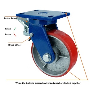 बड़े उपकरण परिवहन pu आयरन ब्लू ब्रैकेट सुपर ड्यूटी टूल कैबिनेट और पुलली रोलिंग भारी ड्यूटी कैस्टर पहियों - Product Image 4