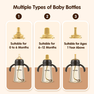 Chine usine bébé anti-flatulence PP bouteille anti-goutte Portable échelle bande poignée 360 degrés rotation bouteille - Product Image 3