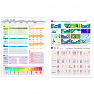 Novo Lançamento: Medidor de Gordura Corporal e Percentual de Gordura (IMC) - Aparelho de Medição Corporal e Calculadora de Gordura - Product Image 4