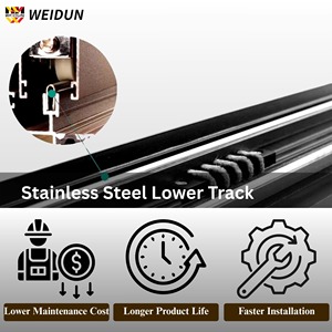 <span class=keywords><strong>Porte</strong></span> <span class=keywords><strong>coulissante</strong></span> moderne en aluminium série WEIDUN 127, double vitrage à rupture de pont thermique, <span class=keywords><strong>porte</strong></span> de patio, fournisseur OEM, taille personnalisée en usine - Product Image 5