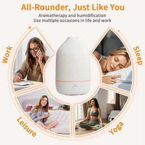 เครื่องพ่นไอน้ำอัลตราโซนิคไฟ LED เครื่องเพิ่มความชื้นขนาดเล็กแบบพกพาเป็นมิตรต่อสิ่งแวดล้อมสำหรับใช้ในครัวเรือนเครื่องพ่นน้ำมันหอมระเหยน้ำมันหอมระเหย - Product Image 6