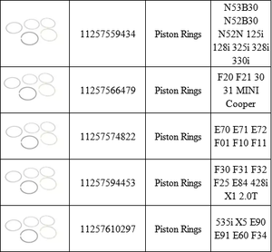 Segment de piston avec <span class=keywords><strong>prix</strong></span> compétitif et qualité supérieure A2700300124 270 030 01 24 pour <span class=keywords><strong>Mercedes</strong></span> Benz 270 - Product Image 4