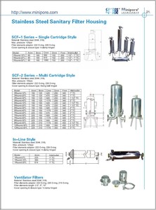 Miglior prezzo sanitario in acciaio inox cartuccia alloggiamento filtro liquido vino olio acqua 5 10 20 30 40 pollici alloggiamenti filtro olio - Product Image 3