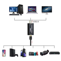 Kartu Tangkap Video Audio Usb 2.0 Kecil Populer untuk Windows Android, Tangkap Video Hd 4k