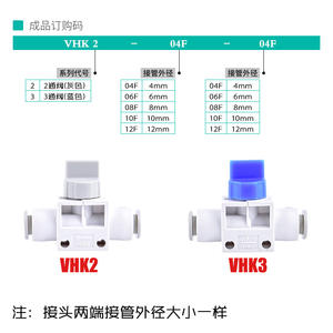 Válvula de Conexión Manual Tipo SMC HVFF para Endotraqueal VHK3/VHK2-04/06/08F/10F/12F, Tubo de Plástico y Cobre de 8mm para Maquinaria Neumática - Product Image 2