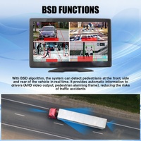 Système de gestion de flotte, kit de caméra de recul pour camion et remorque, moniteur de rétroviseur de voiture, détection d'angle mort, vidéo