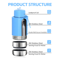 Bouteille d'eau isotherme en acier inoxydable de 32 oz avec logo personnalisé et 2 bols amovibles pour chien (alimentation et eau)