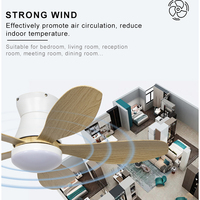 Ventilateur de plafond moderne nordique de 36 pouces avec éclairage, moteur DC silencieux, 6 vitesses, télécommande, LED dimmable, 5 pales, pour chambre et cuisine, petit modèle