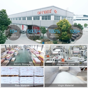 แผ่นอะคริลิคพลาสติกจากโรงงาน ขนาด 4x8 ฟุต หนา 0.8 มม. 3 มม. 20 มม. แผ่นอะคริลิคพลาสติกแบบยืดหยุ่น แผ่นอะคริลิค แผ่นพลาสติก - Product Image 6