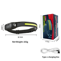 Vente en gros de torche puissante super lumineuse pour la pêche de nuit la randonnée lampe frontale à LED rechargeable