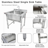 Table d'évier autoportante en acier inoxydable à cuve unique pour cuisine professionnelle, restauration et usage commercial