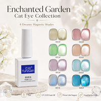 Yunzuan Enchanted Garden – Kit de vernis gel œil de chat 8 couleurs 15 ml – Magnétique, Soak Off, UV LED
