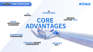 Équipement <span class=keywords><strong>de</strong></span> <span class=keywords><strong>jeu</strong></span> numérique interactif <span class=keywords><strong>de</strong></span> football en salle immersif Gooest pour <span class=keywords><strong>centre</strong></span> <span class=keywords><strong>de</strong></span> <span class=keywords><strong>loisirs</strong></span> - Product Image 5