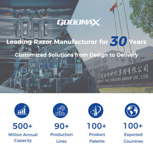 GoodMax双刀片剃须刀透明安全帽男士高品质一次性剃须刀 - Product Image 6