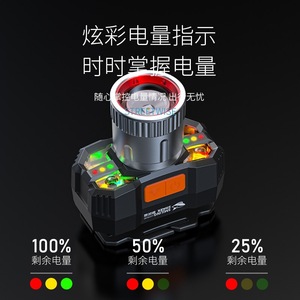 Linterna Frontal LED Recargable Smiling Shark TD-0258A con Sensor de Gestos, Alcance de 100-200M para Pesca, Minería y Camping al Aire Libre - Product Image 4