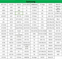 Venta al por mayor de teléfonos Android originales de segunda mano, desbloqueados, usados, de 256GB para Z Fold 3 4 5 6 5G 512G 2SIM eSIM