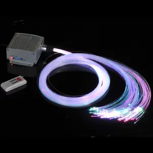 12W RGBW Led Optical Fiber Illuminator Lighting Engine