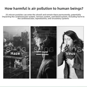 เครื่องปรับอากาศห้องสะอาดแบบไร้ฝุ่นพร้อมแผ่นกรอง HEPA และแผ่นกั้นอะลูมิเนียม  พร้อมแผ่นกรองประสิทธิภาพสูง H13/H14 - Product Image 4