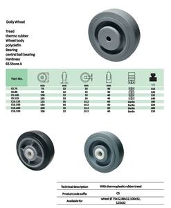 Nicht markieren des graues Gummi profil auf Kunststoff kern rädern Nachlauf Hochleistungs-weiches rundes Laufrad 4 5 <span class=keywords><strong>6</strong></span> 8 Zoll - Product Image 5