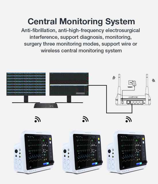 Yonker YK-8000CS Portable Veterinary Surgical Instruments Monitor Multi-Parameter Detection ECG/HR/SPO2/NIBP/TEMP/RESP AC