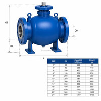 Venta Directa de Fábrica, Válvula de Bola de Acero al Carbono de Alta Presión Clase 600 API 6D, Totalmente Soldada, para Tuberías de Transmisión de Petróleo y Gas
