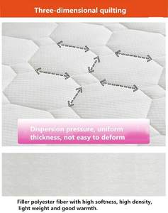 Colchón de Espuma Viscoelástica de Alta Densidad con Alivio de Presión, <span class=keywords><strong>Topper</strong></span> de Colchón de Gel, Muebles para Dormitorio - Product Image 5