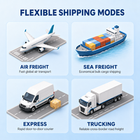 Service logistique express rapide, transitaire maritime et aérien avec tarifs compétitifs, assistance 24h/24 et 7j/7, destinations mondiales depuis la Chine