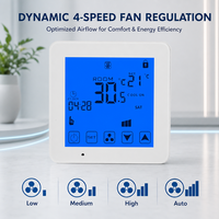 Control Remoto para Sistema HVAC HY08AC, Termostato WiFi para Aire Acondicionado, Ventilador y Bobina