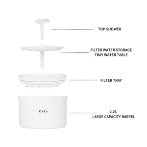 Fabricant Vente en gros Filtre automatique pour batterie Fontaine à eau ronde LED pour chat - Product Image 2