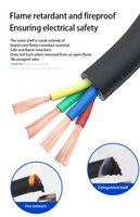 Câble flexible basse tension H05VV-F en PVC avec conducteur en aluminium gainé de cuivre, câble d'alimentation, bon prix, CCA flexible toronné