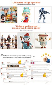 WEIMEI Figuras de Resina ABS PVC de Animales Tocando la Flauta Estilo Chibi Personalizadas, Juguete de Dibujos Animados Nuevo OEM ODM China-Chic IP Cultural Creativo - Product Image 4
