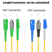 Factory Price FC APC to FC UPC Singlemode Fiber Patch Cord 1.6/2/3mm Simplex Cable for FTTH & Telecom Communication