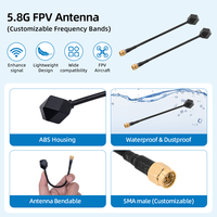 Antenne RF 5,8 GHz avec connecteur UFL compatible avec le récepteur TBS Crossfire Nano, pièce de drone FPV RC, gain 5DBI, polarisation RHCP, VSWR