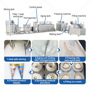 ORME China Máquina de helado industrial Fabricante de planta de procesamiento de helado completamente automático - Product Image 2
