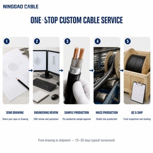 <span class=keywords><strong>Cable</strong></span> de Alimentación Subterráneo de <span class=keywords><strong>Aluminio</strong></span> YJLV22 de 95 mm² y 2 Núcleos para Redes de Servicios Públicos e Infraestructura - Product Image 6