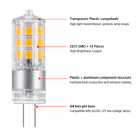 Ampoule LED G4 AC/DC 12V 3W 300LM Ra>80 Courant Constant 18 LED 2835 Plastique Aluminium Utilisation Hôtelière Certifiée RoHS/CE Garantie 2 Ans