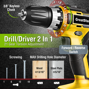 GreatStar Bộ Dụng Cụ 2 Chiếc Bộ Kết Hợp Máy Khoan Không Dây 20V, Trình Điều Khiển Máy Khoan Và Trình Điều Khiển Tác Động Với 2 Pin 2.0Ah - Product Image 4